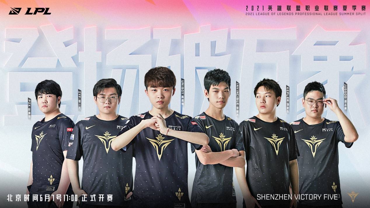 推动作用 推动作用